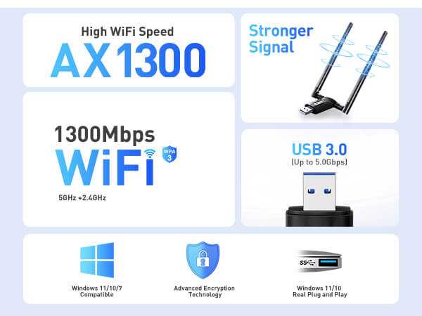 How To Boost Wifi Speed During Video Meetings Effectively