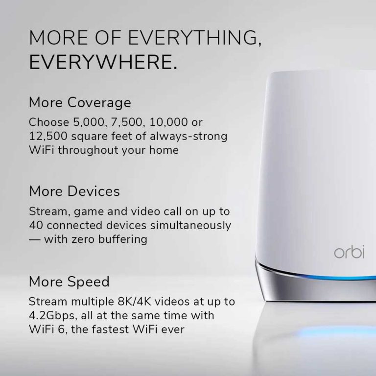 How To Select A Mesh Wifi System For Whole-Home Video Coverage