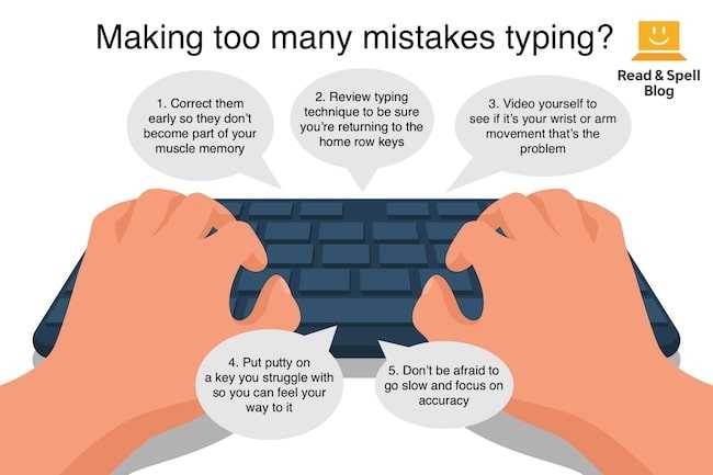 How To Use Typing Games To Build Muscle Memory Effectively