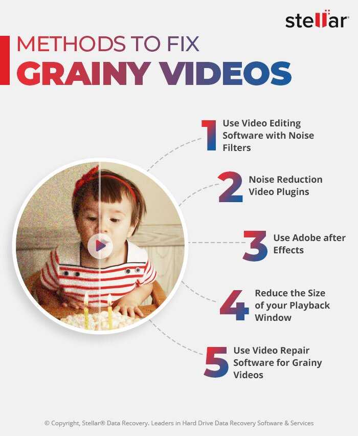 How To Fix Blurry Or Grainy Camera Footage Quickly