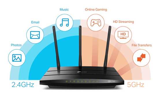 How To Optimize Router Settings For Faster Wifi For Better Speed