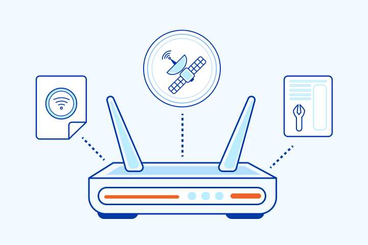 Step By Step Guide To Configure Your Wifi Network For Easy Setup
