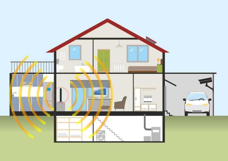 Tips To Improve Router Placement For Wider Coverage