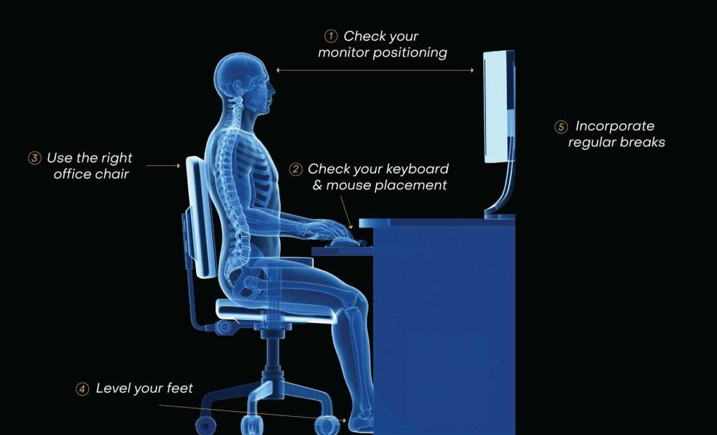 Can Office Monitors Improve Posture For Better Health