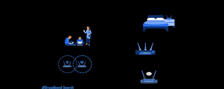 Router Limited Bandwidth Problem Fix: Effective Solutions