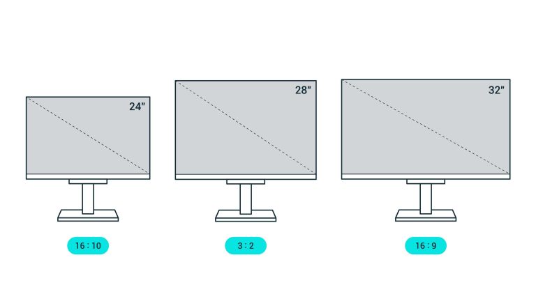 What Is The Best Monitor Size For Productivity