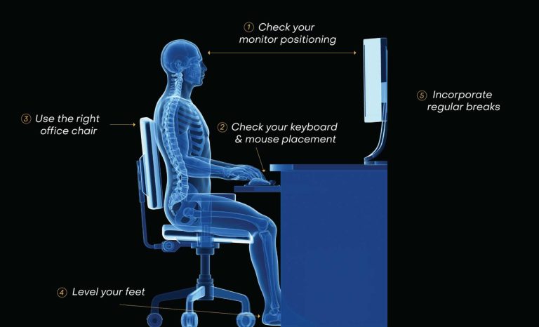 Why Are Ergonomic Office Monitors Important For Your Health