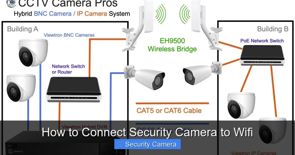 How to Connect Security Camera to Wifi
