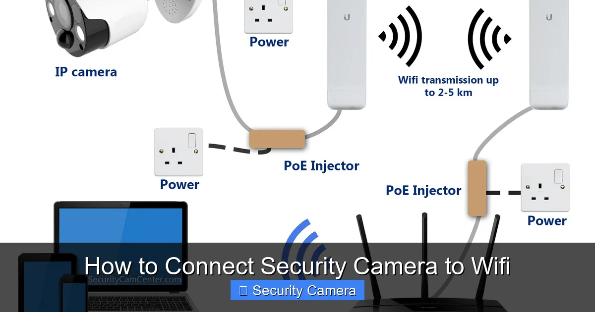 How to Connect Security Camera to Wifi