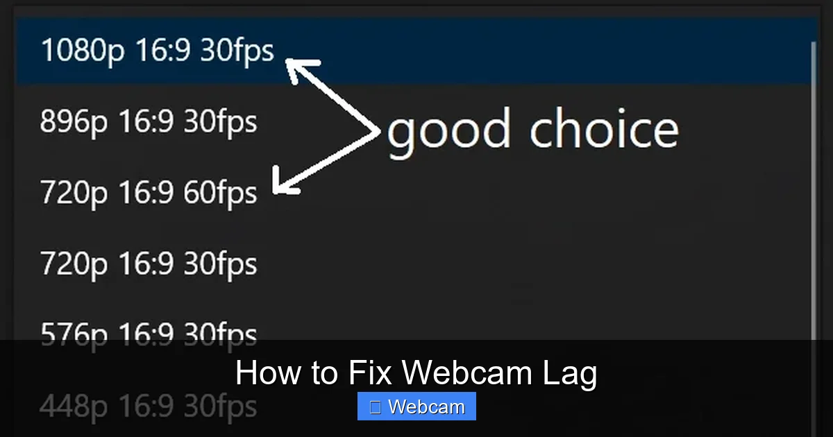 How to Fix Webcam Lag