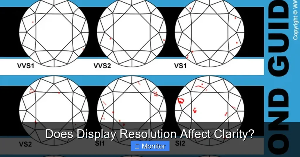 Does Display Resolution Affect Clarity? Does Display Resolution Affect Clarity?