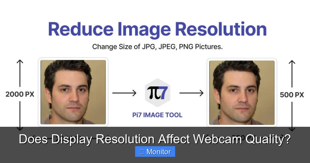 Does Display Resolution Affect Webcam Quality?