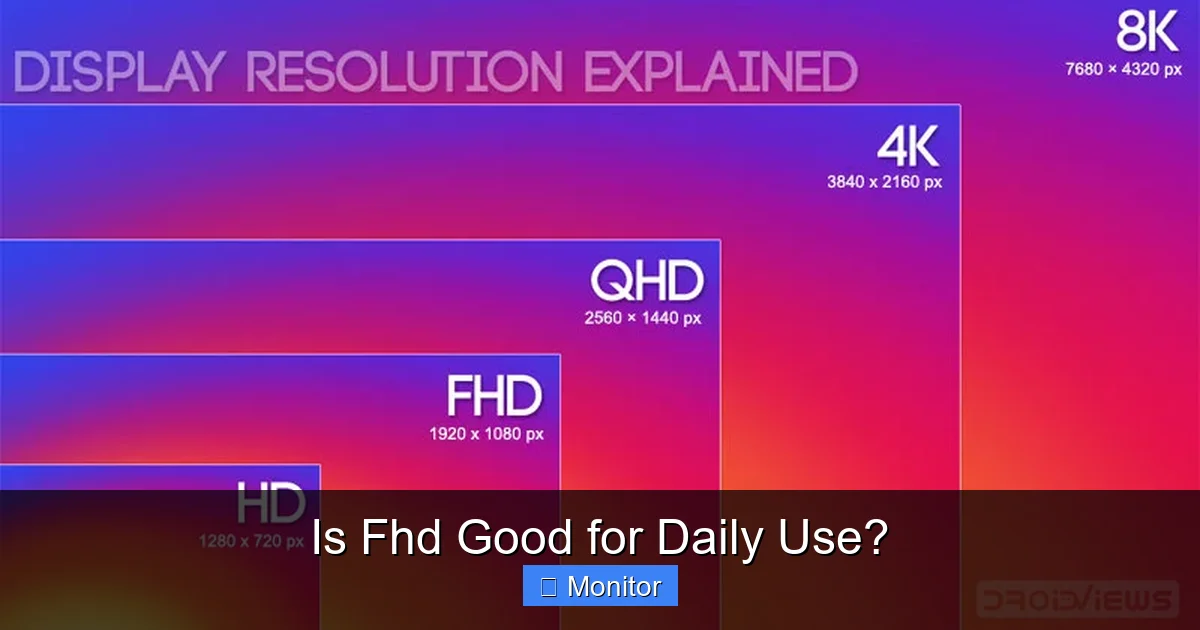 Is Fhd Good for Daily Use?