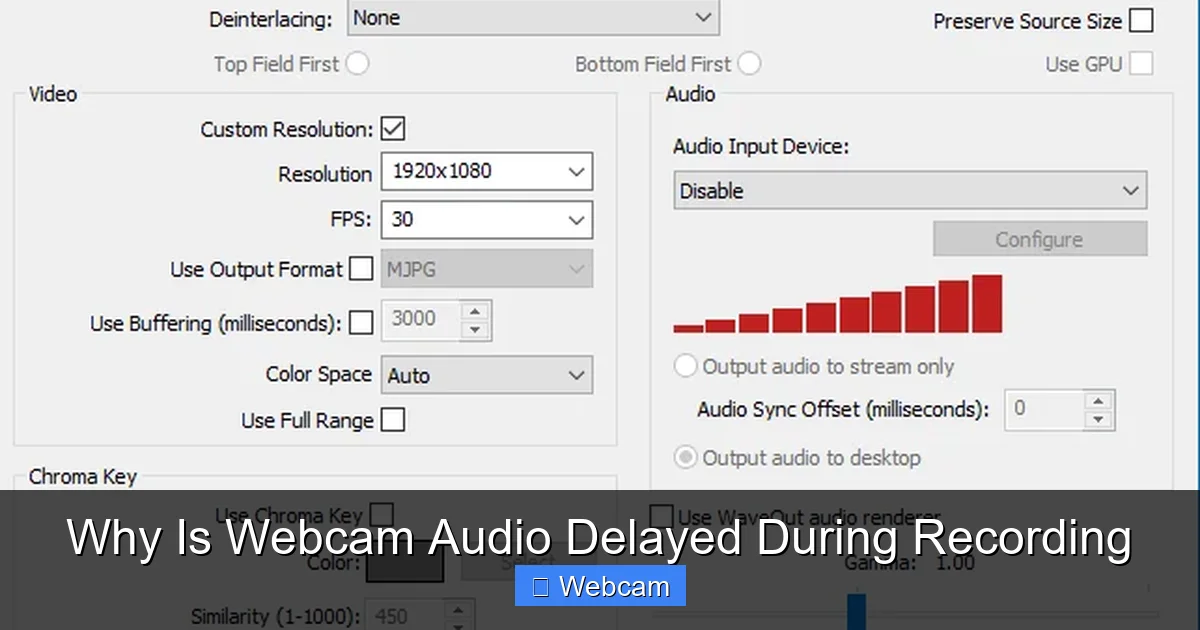 Why Is Webcam Audio Delayed During Recording